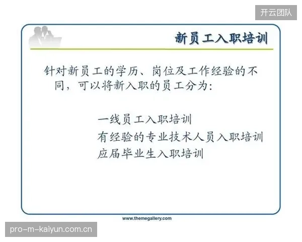 当前优化周期保障培训体系分层设计 强化一线人员实操能力